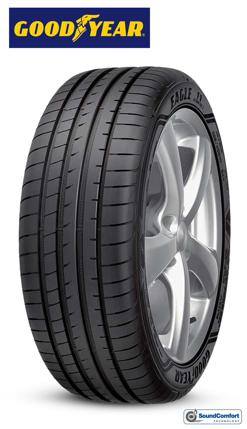 EAG F1 ASY 3  SUV  AO XL FP SCT